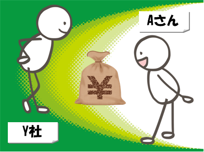 採用のミスマッチの原因と対策って何だろう?(金銭面のミスマッチ編)