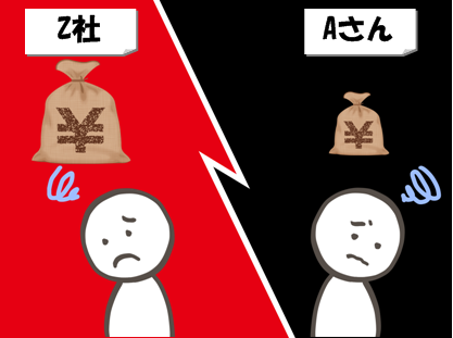 採用のミスマッチの原因と対策って何だろう?(金銭面のミスマッチ編)