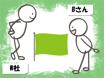 採用のミスマッチの原因と対策って何だろう?(伝言ゲーム編)