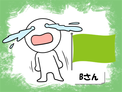 採用のミスマッチの原因と対策って何だろう?(伝言ゲーム編)