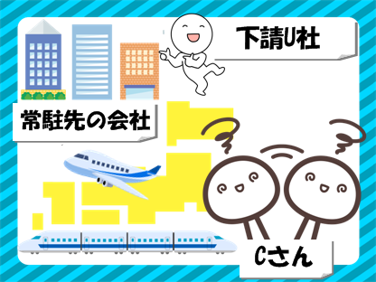 採用のミスマッチの原因と対策って何だろう?採用のミスマッチとアンマッチの違いって?(多重下請け業界編)